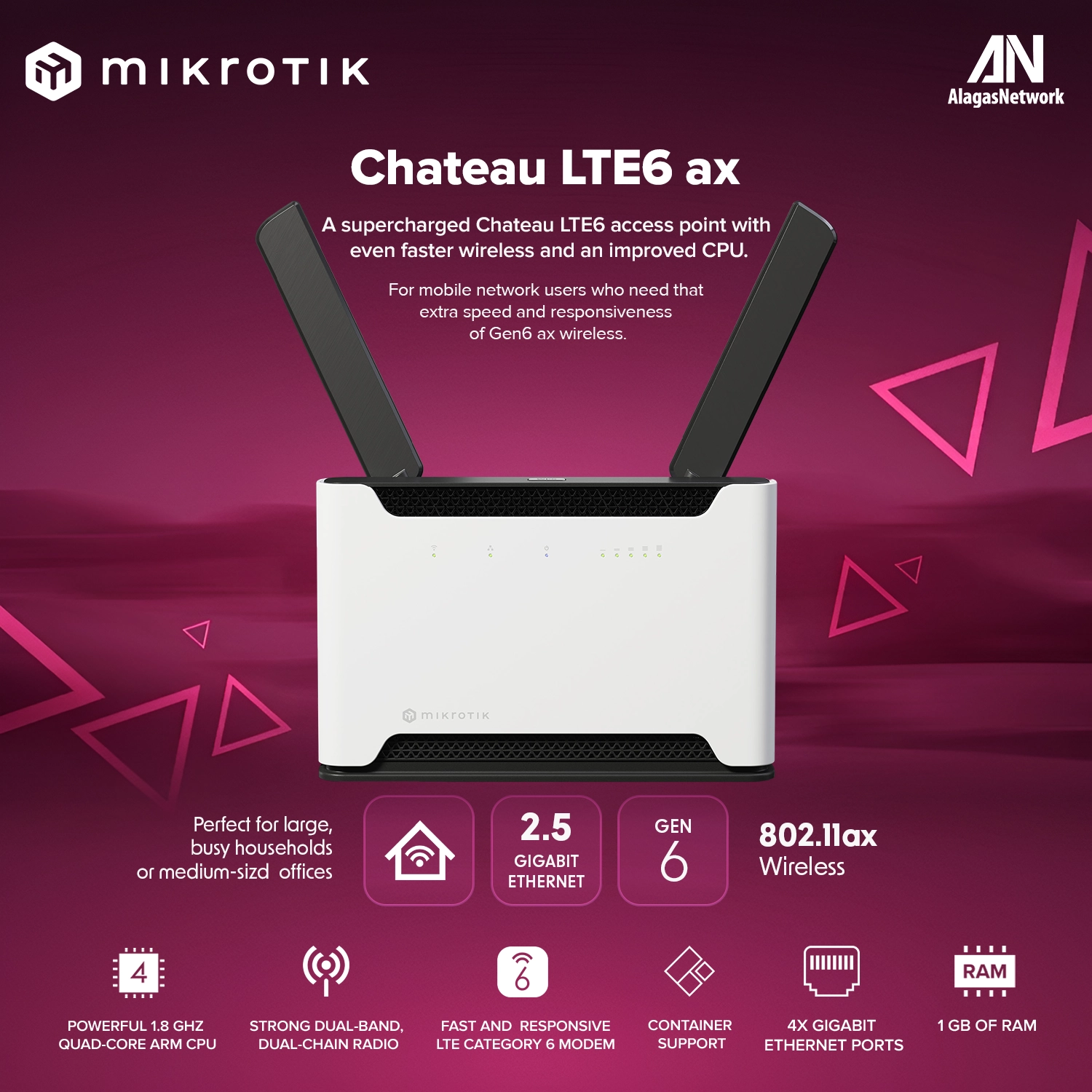Chateau LTE6 ax (Discontinued)