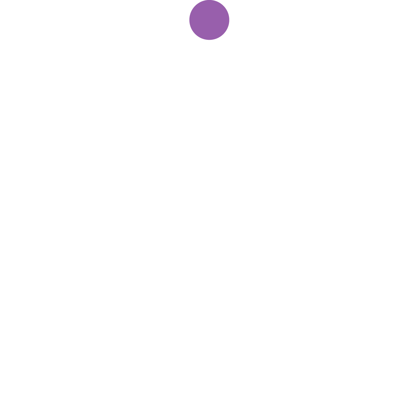 Smart agriculture