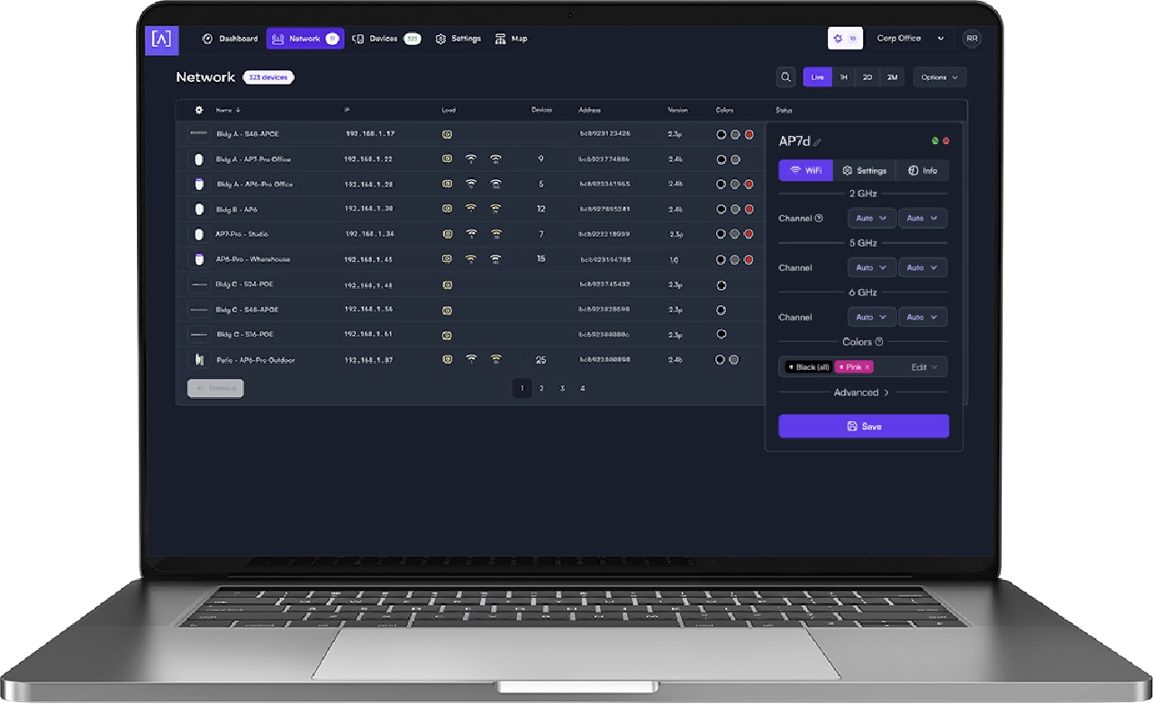 Customizable Dashboard