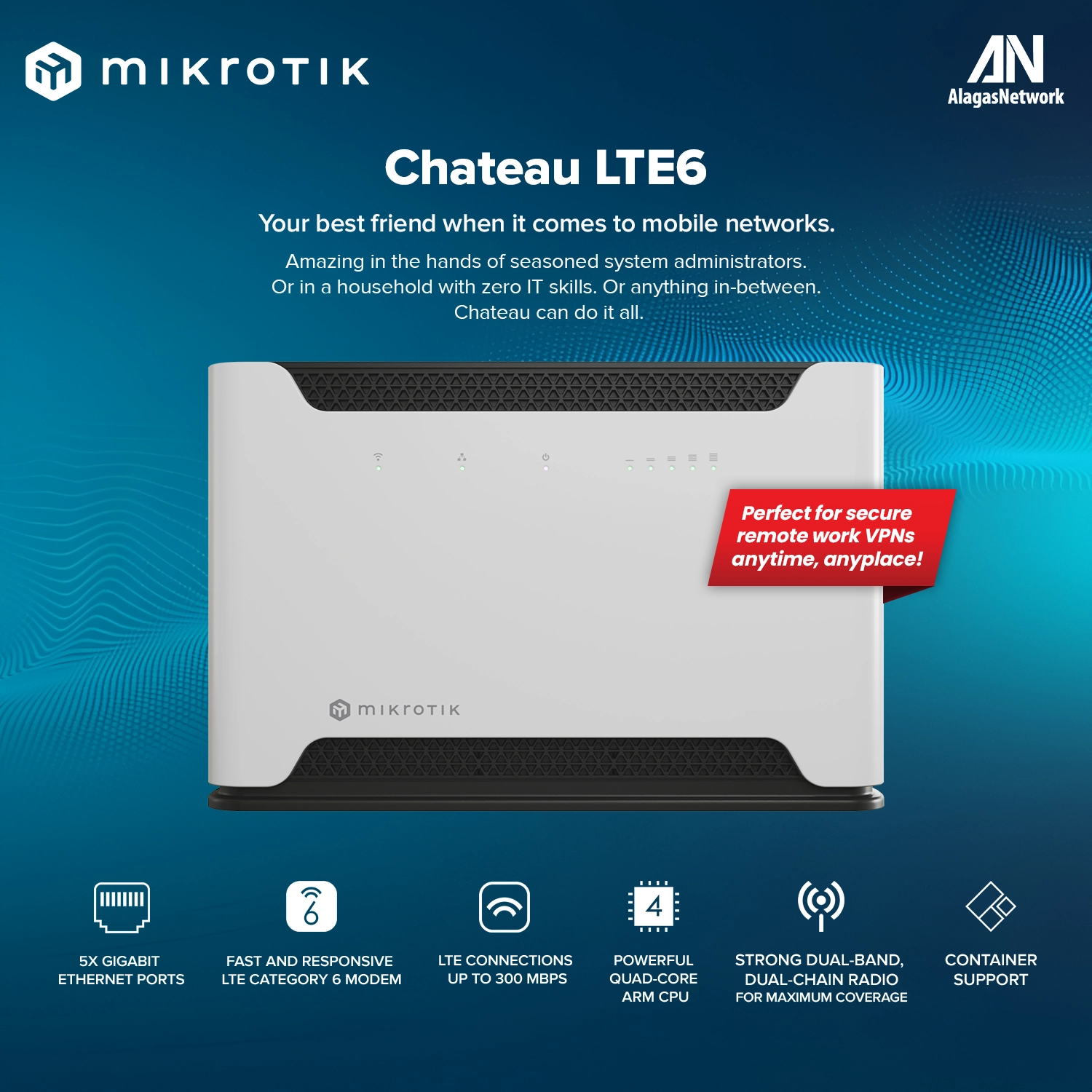 Chateau LTE6 (Discontinued)