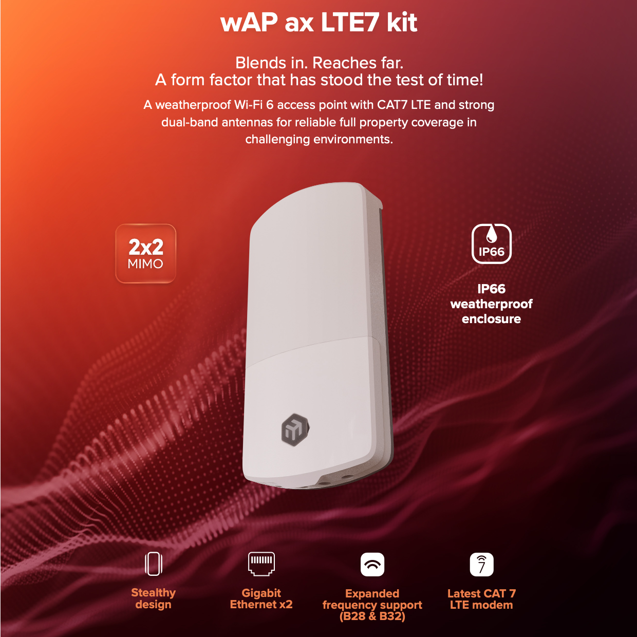 wAP ax LTE7 kit