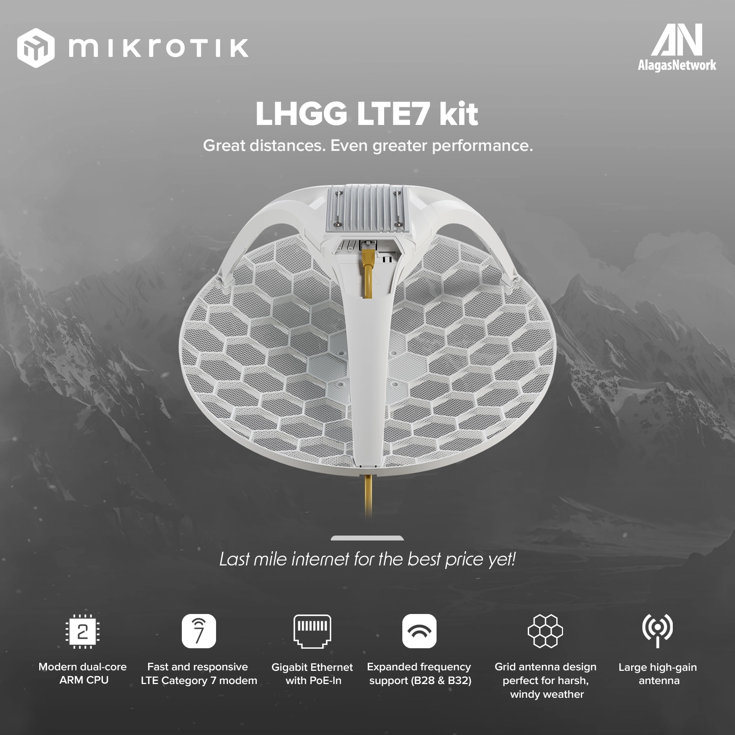 LHGG LTE7 kit