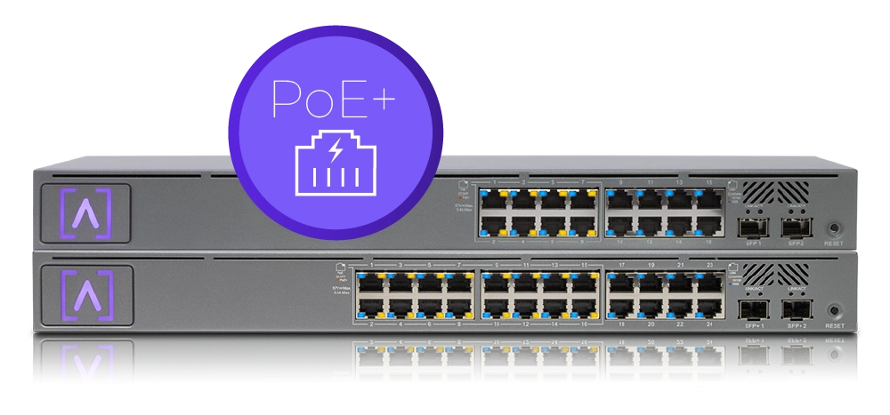 Power Over Ethernet