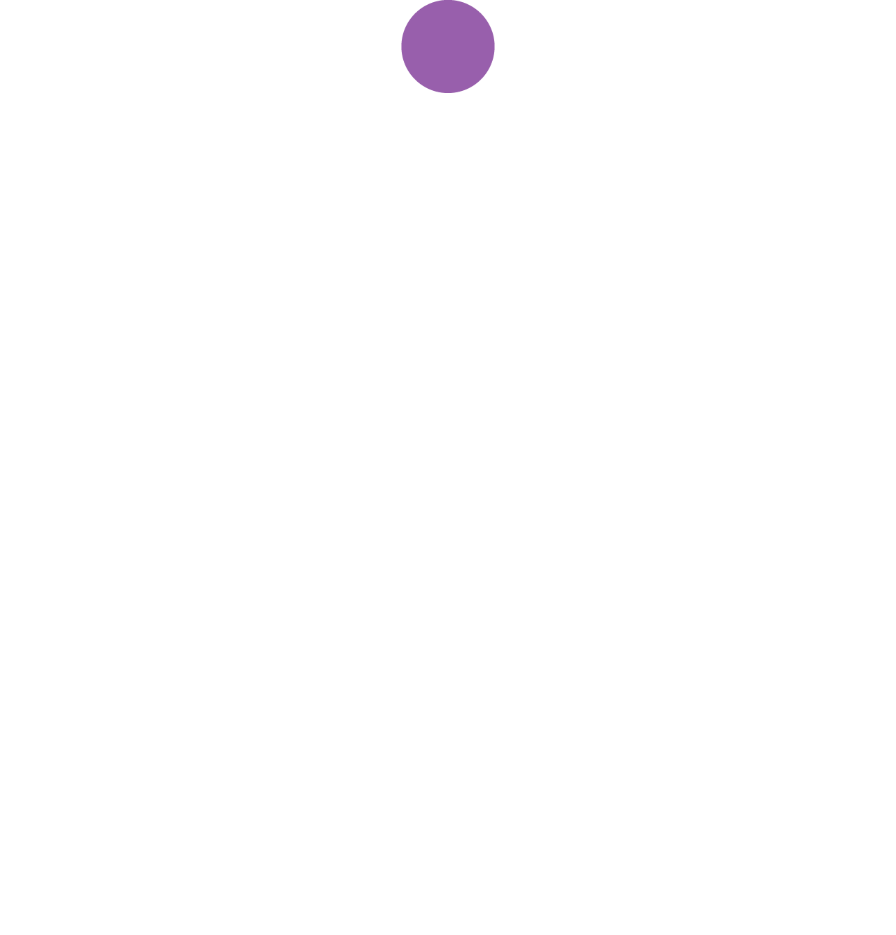 Industrial sensor networks