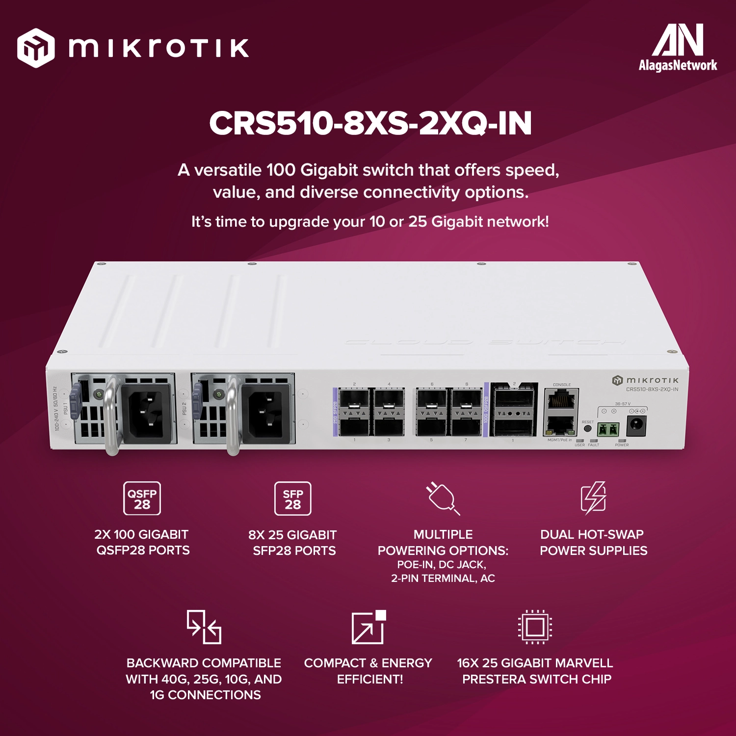 Cloud Router Switch 510-8XS-2XQ-IN