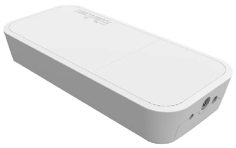 Fiber-to-Copper FTC11