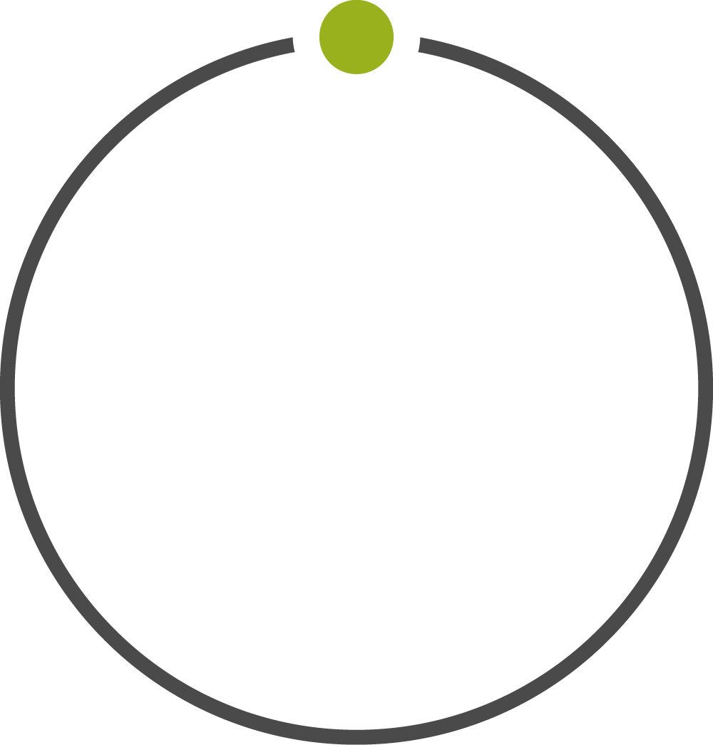 MikroTik Connectivity
