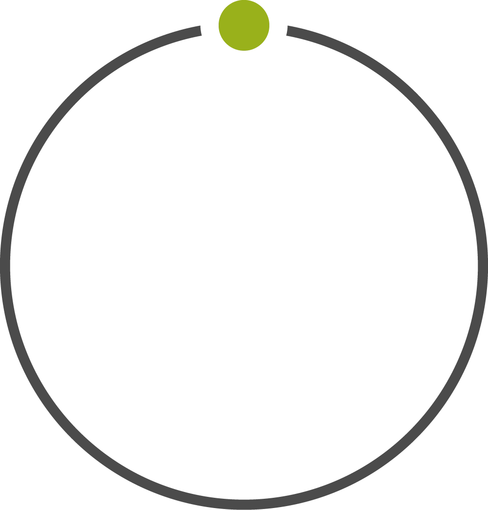 MikroTik Connectivity
