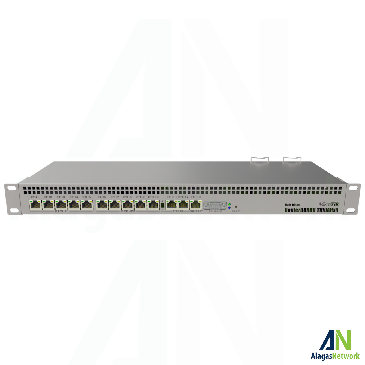 RouterBOARD 1100AHx4 Dude Edition