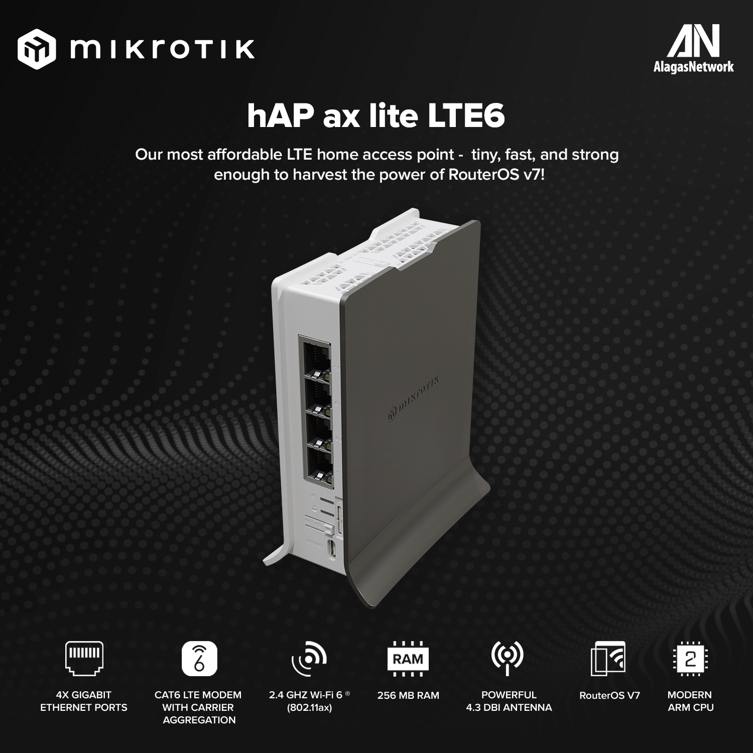 hAP ax lite LTE6