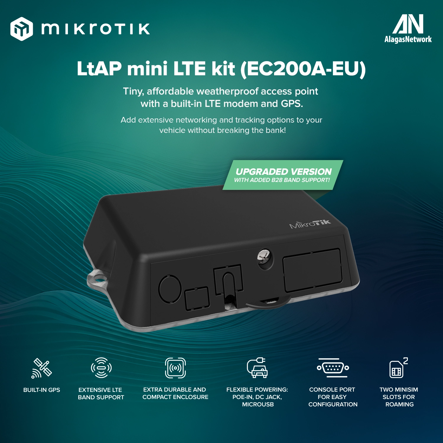 LtAP mini LTE kit (EC200A-EU)