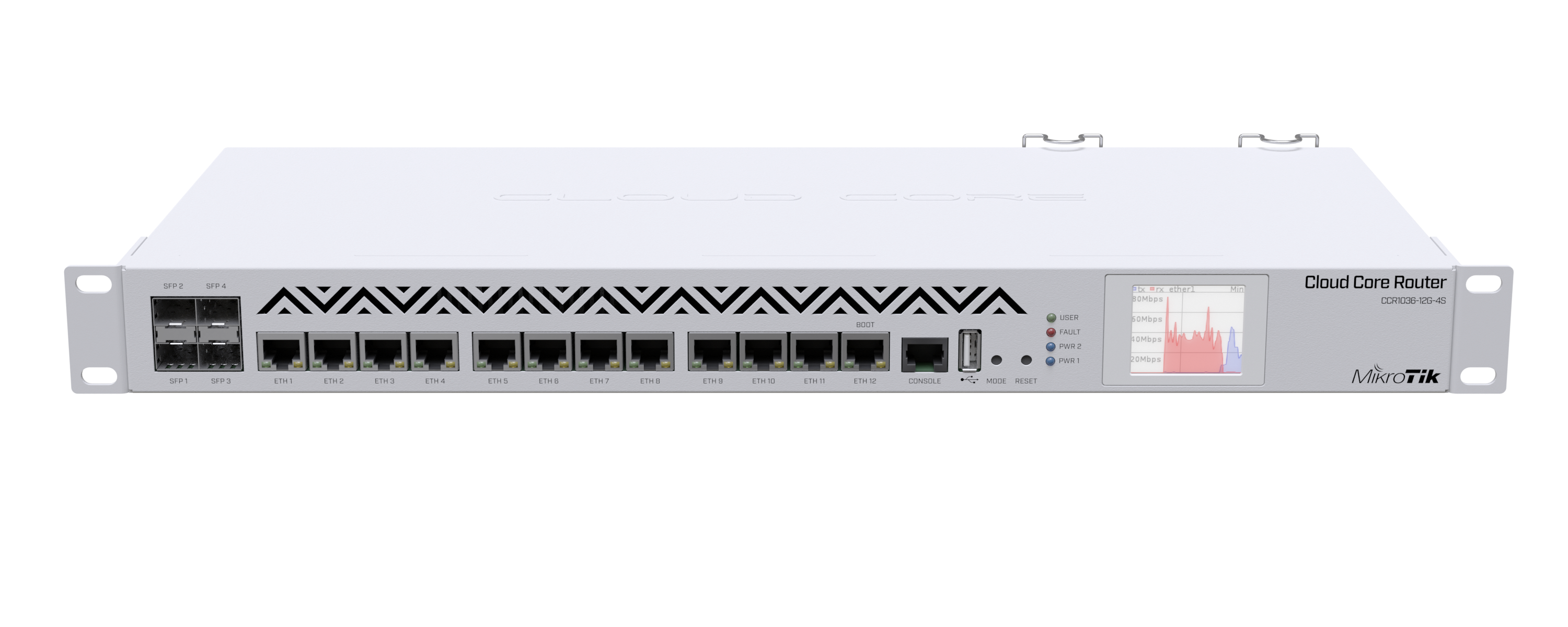 Cloud Core Router 1036-12G-4S Extra Memory (Discontinued, Final Stock)