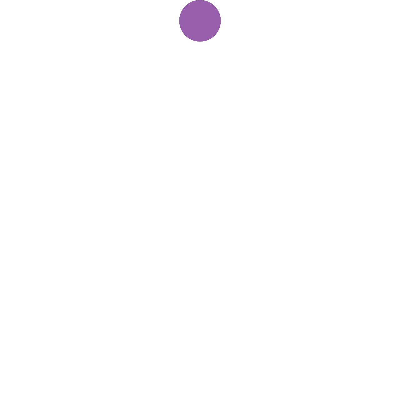Fleet and mobile gateway setups