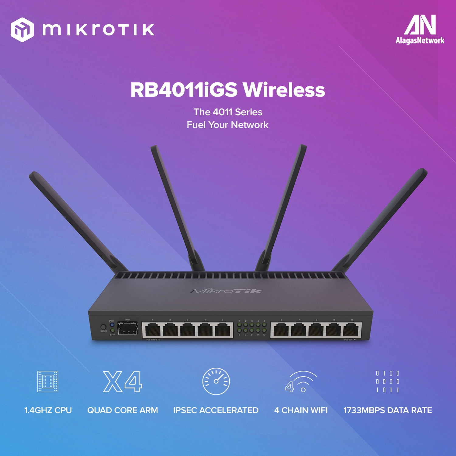 RB4011iGS Wireless