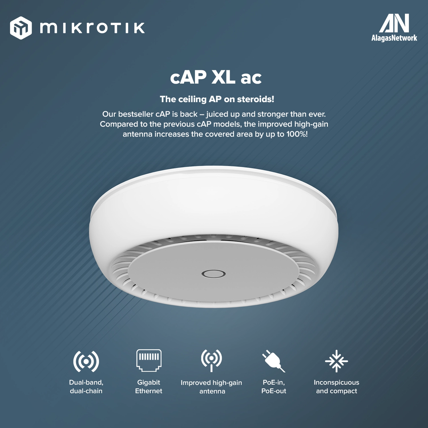 cAP XL ac