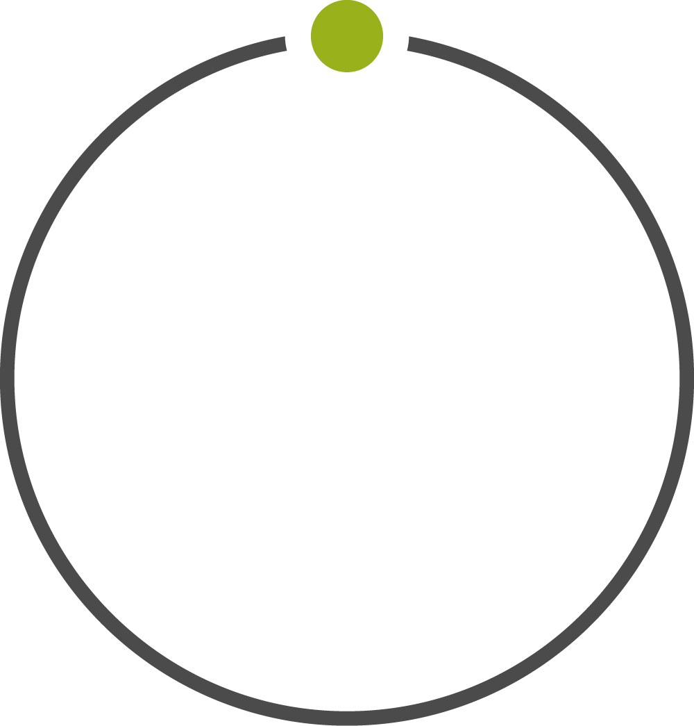 Third-party eSIMs