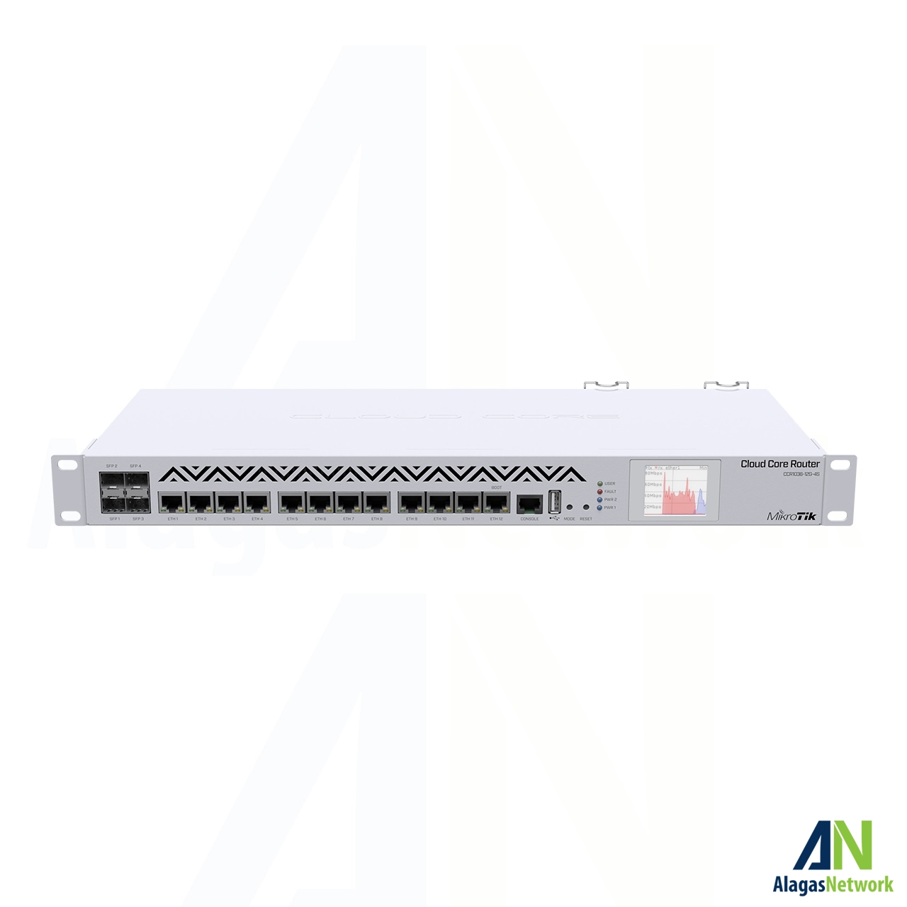 Cloud Core Router 1036-12G-4S Extra Memory (Discontinued)