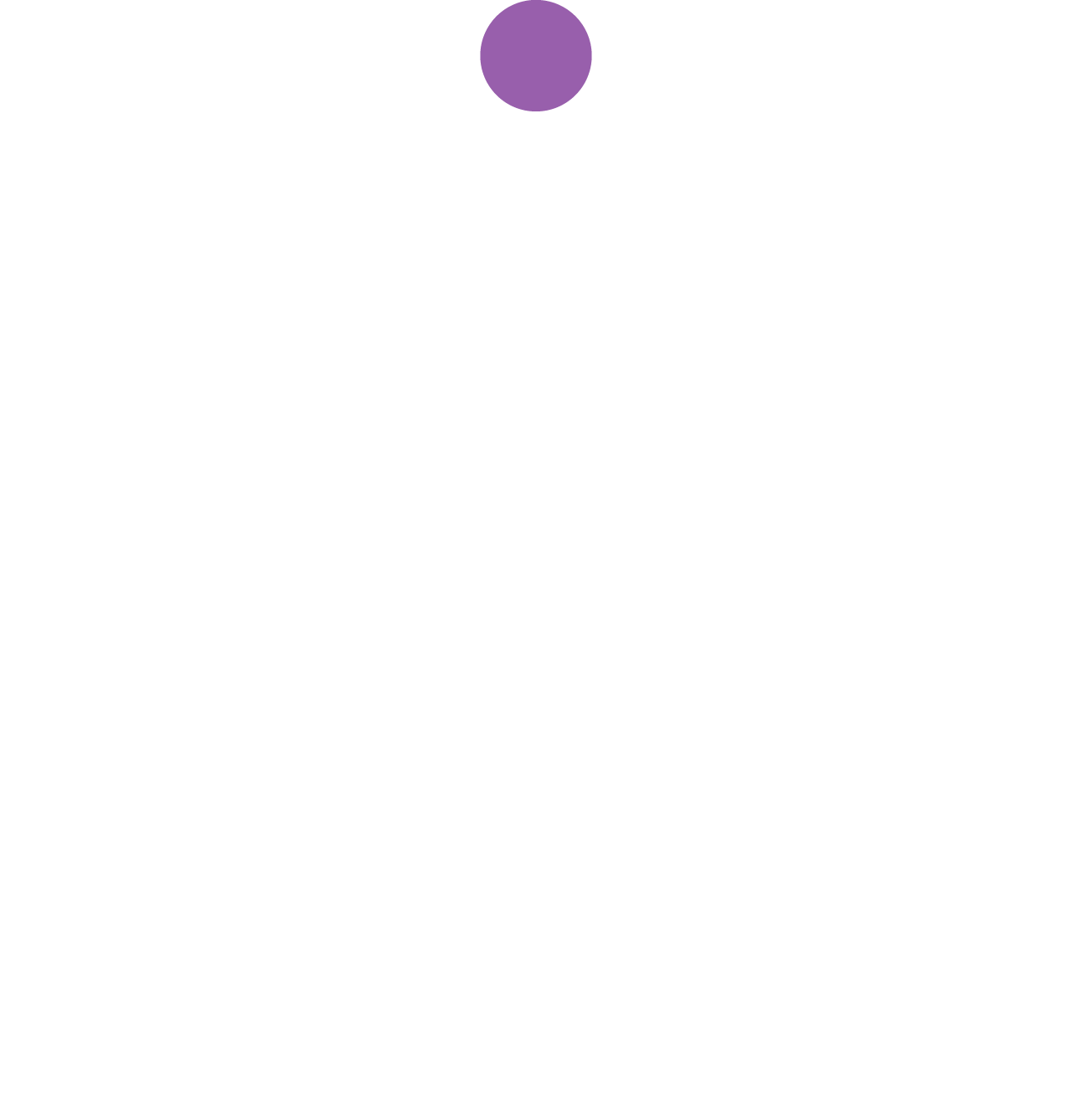 City-wide telemetry