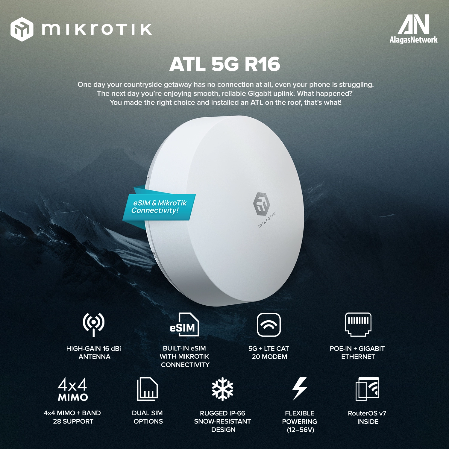 ATL 5G R16