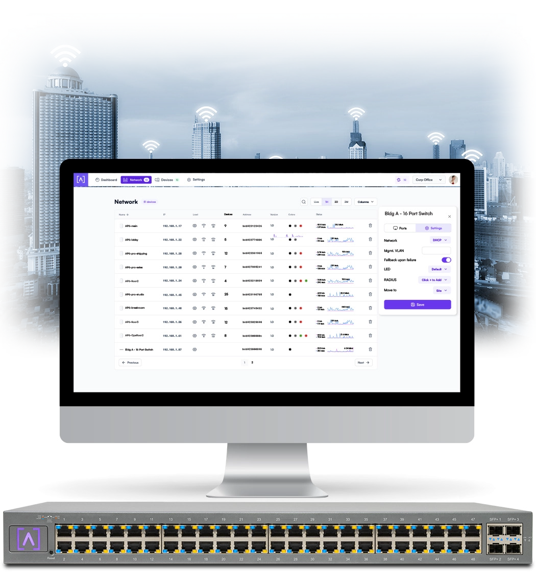 Scalable Cloud-Based Management
