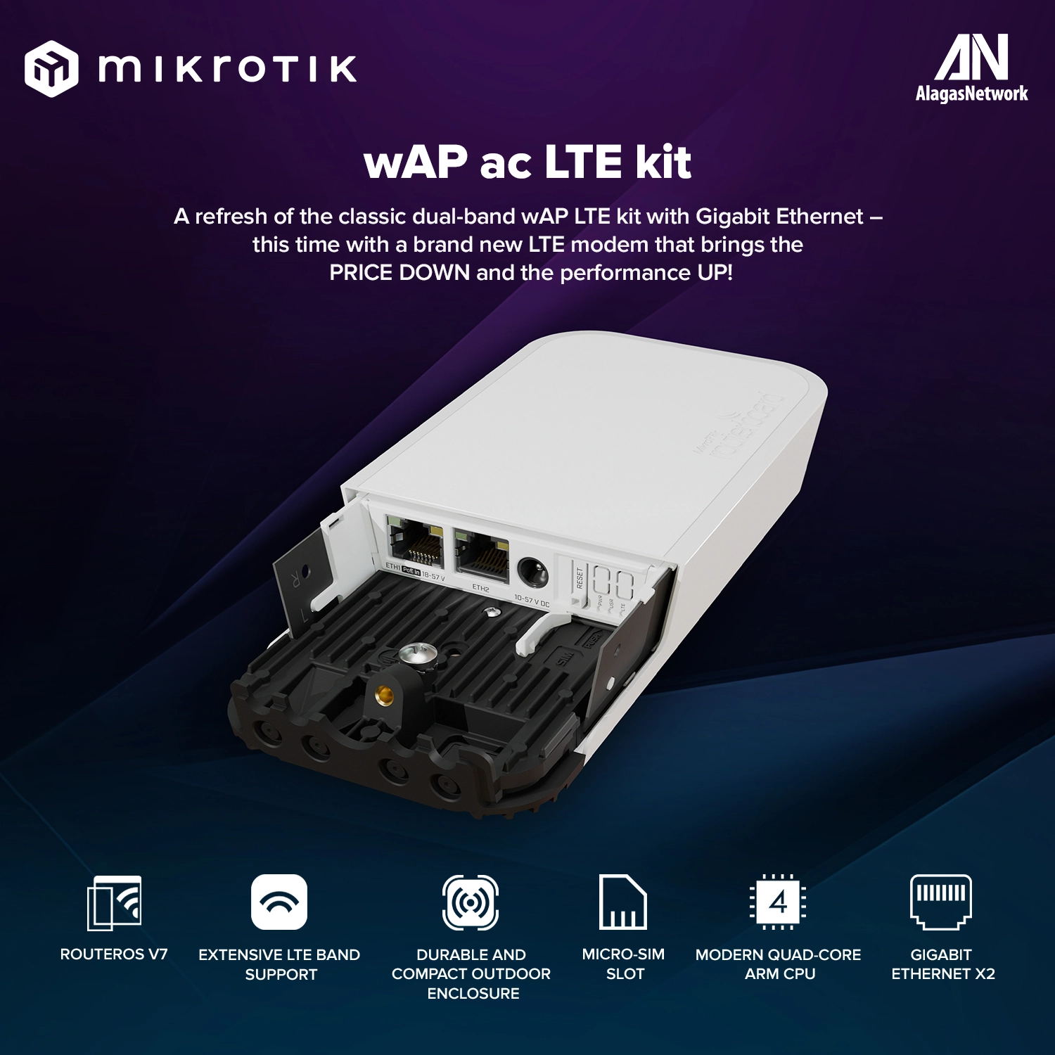 wAP ac LTE kit (Discontinued, Last-buy stock)
