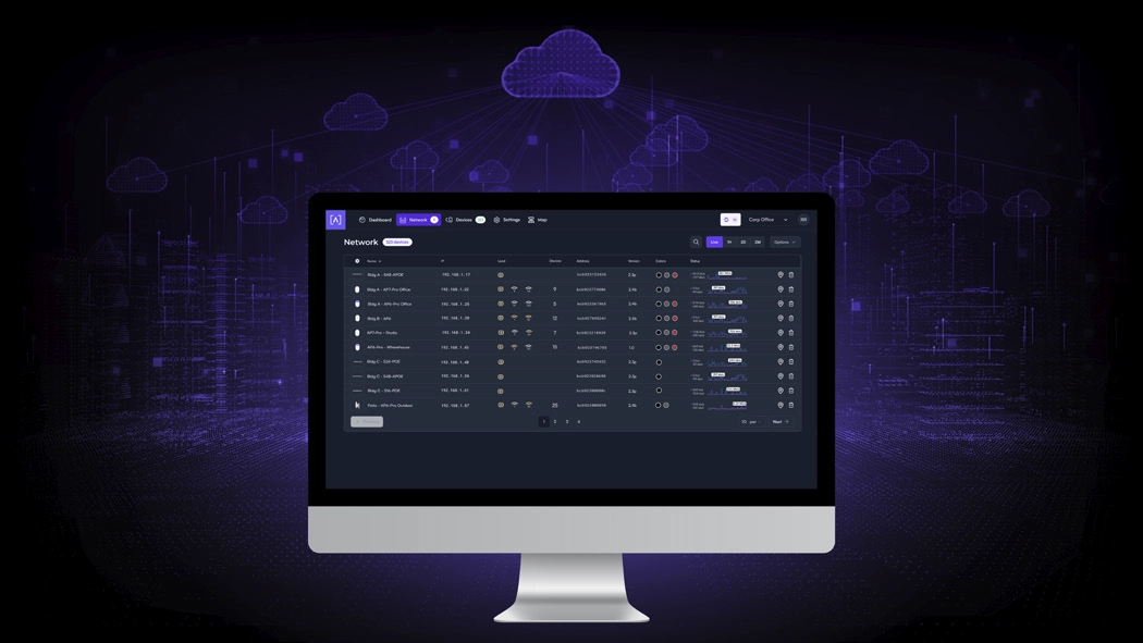 scalable cloud-based-management