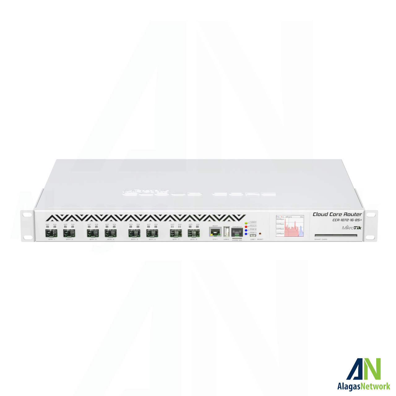 Cloud Core Router 1072-1G-8S+