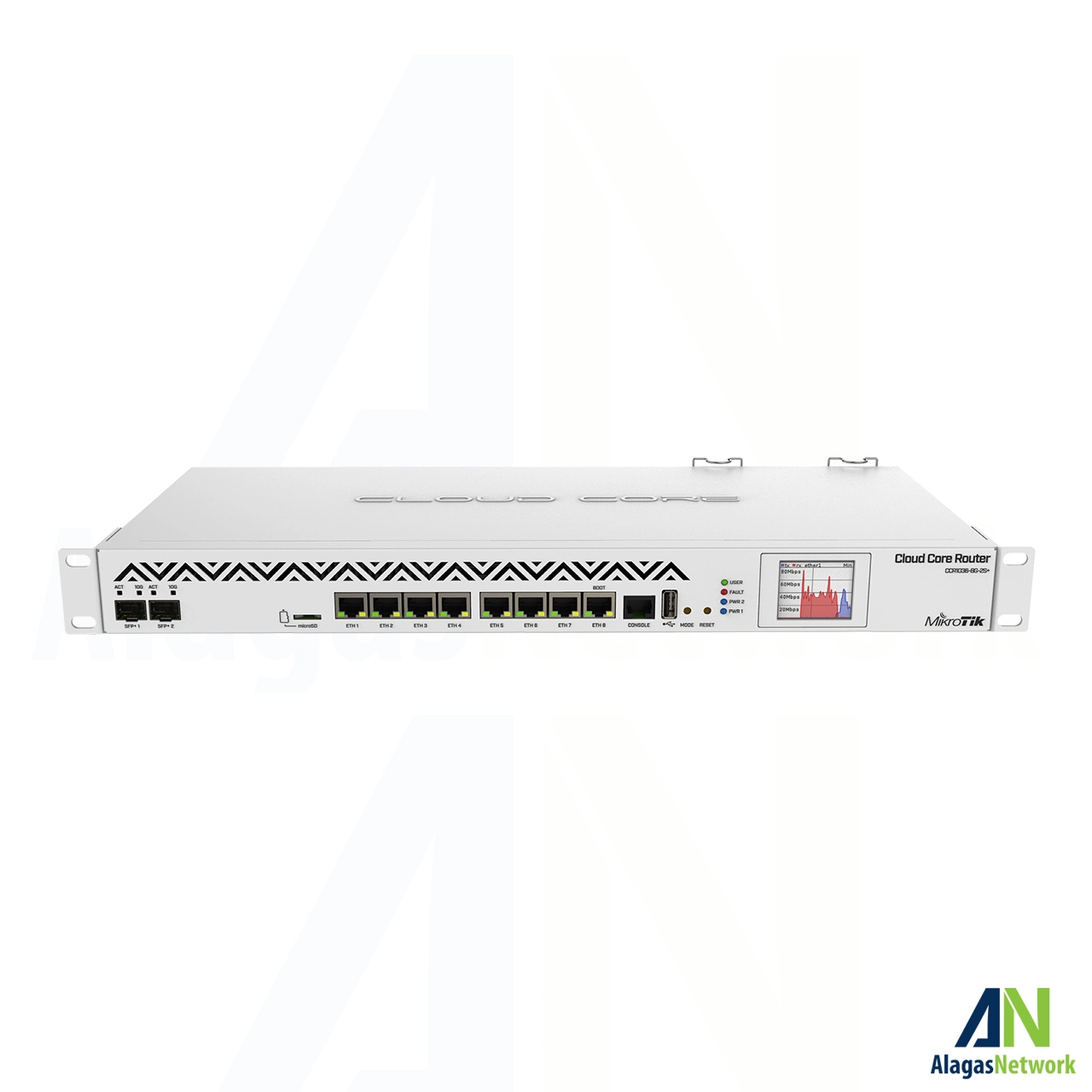 Cloud Core Router 1036-8G-2S+ (Discontinued)