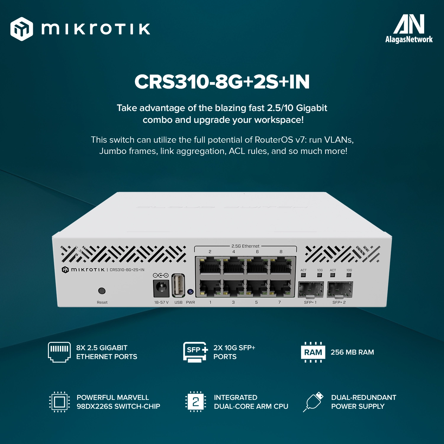 Cloud Router Switch 310-8G+2S+IN