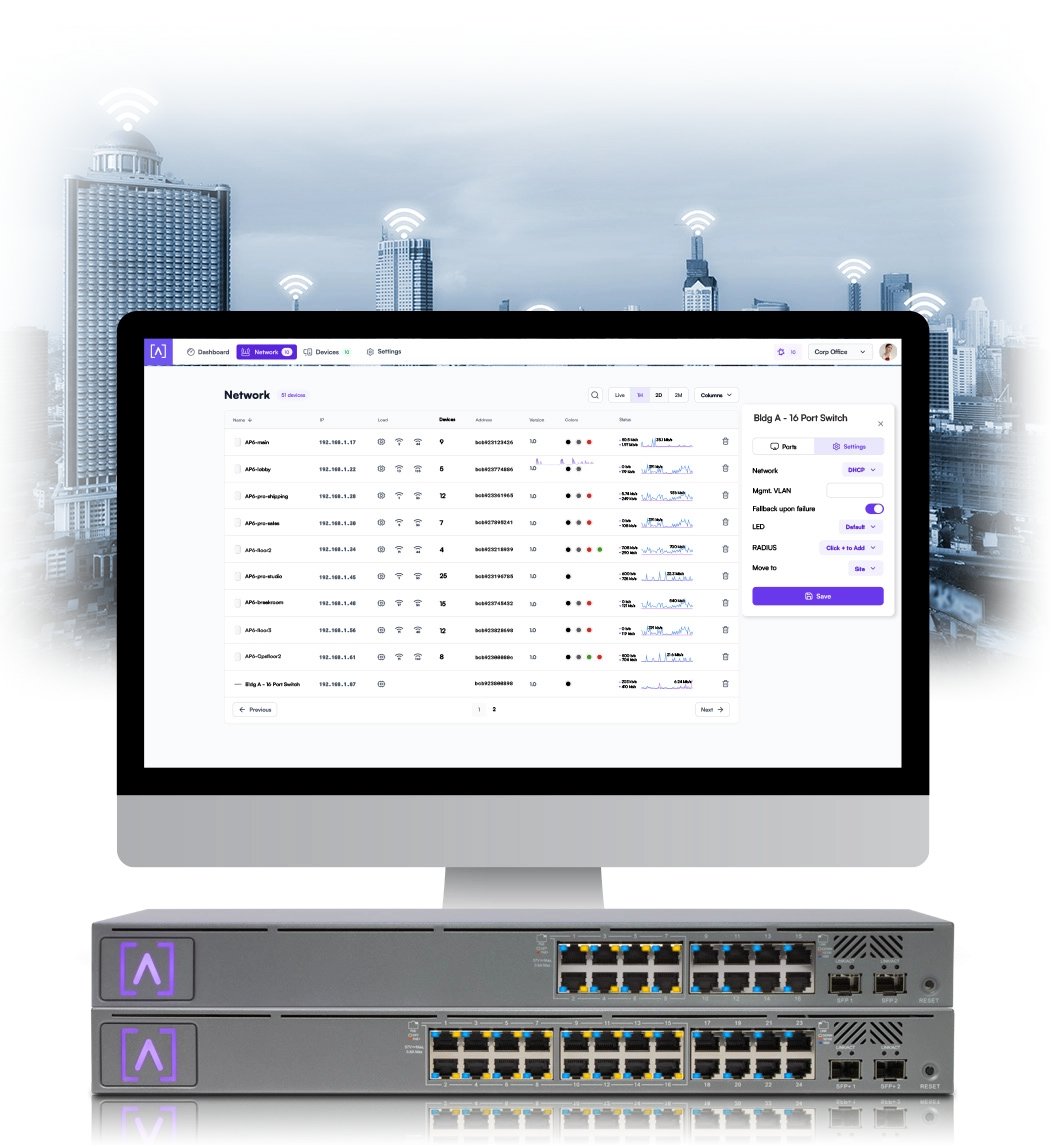 Scalable Cloud-Based Management