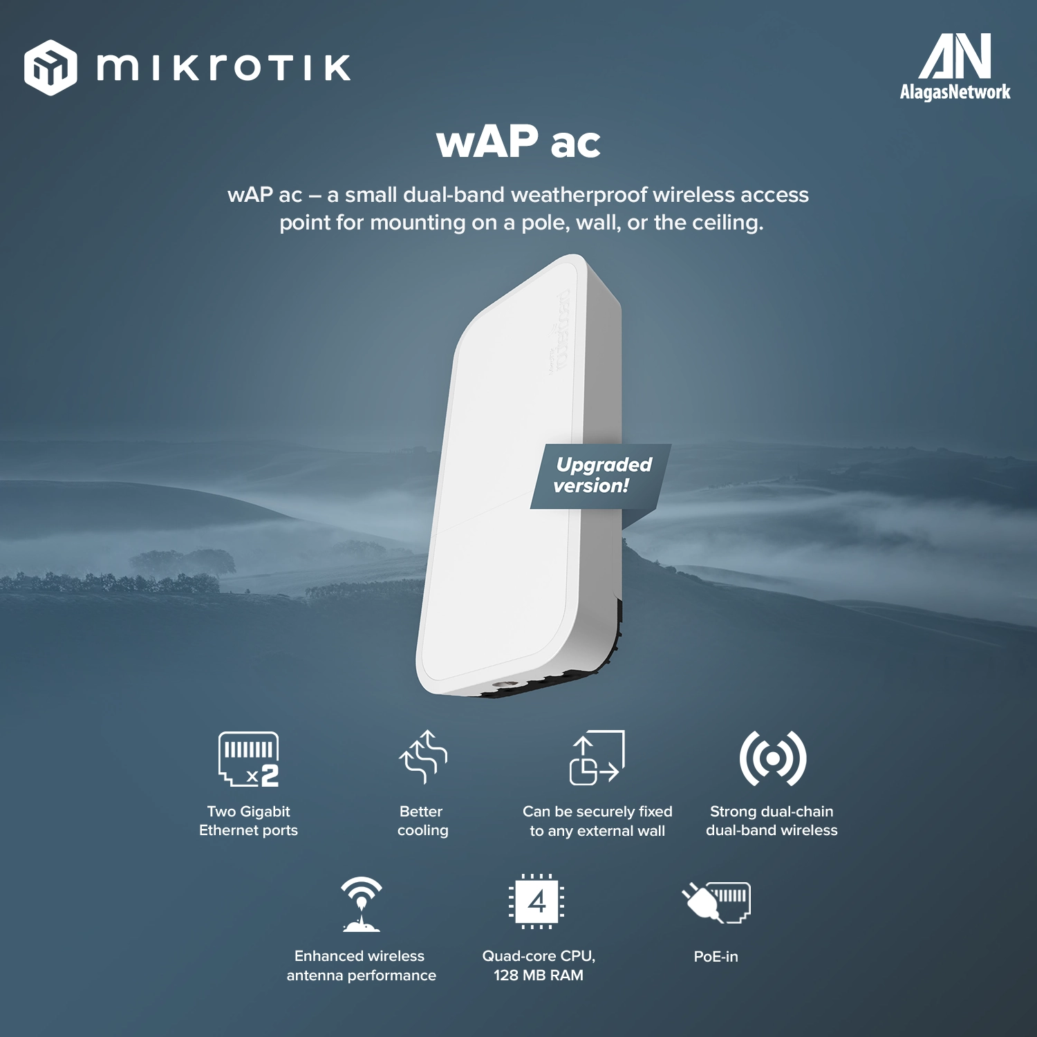 wAP ac