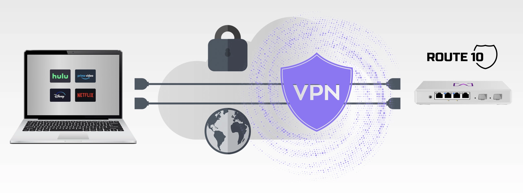 Native VPN Support