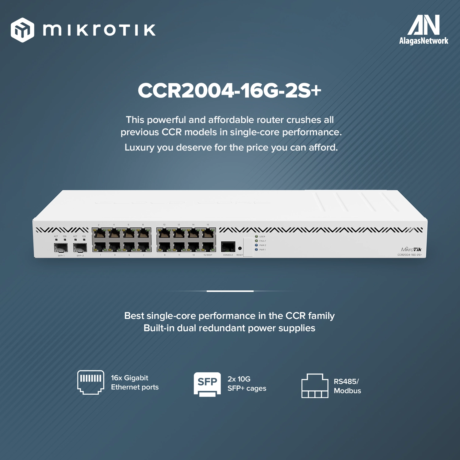 Cloud Core Router 2004-16G-2S+