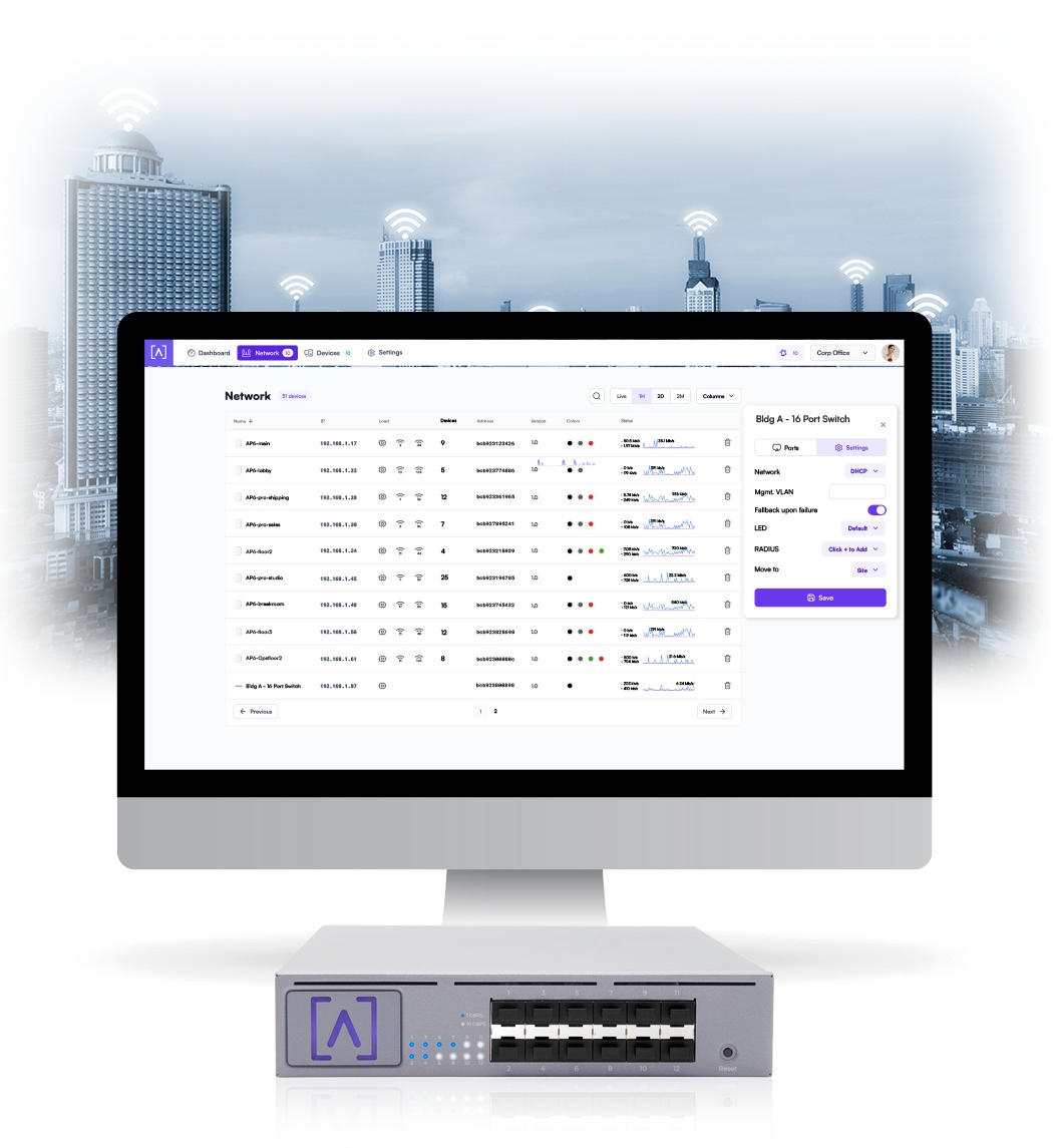 Scalable Cloud-Based Management