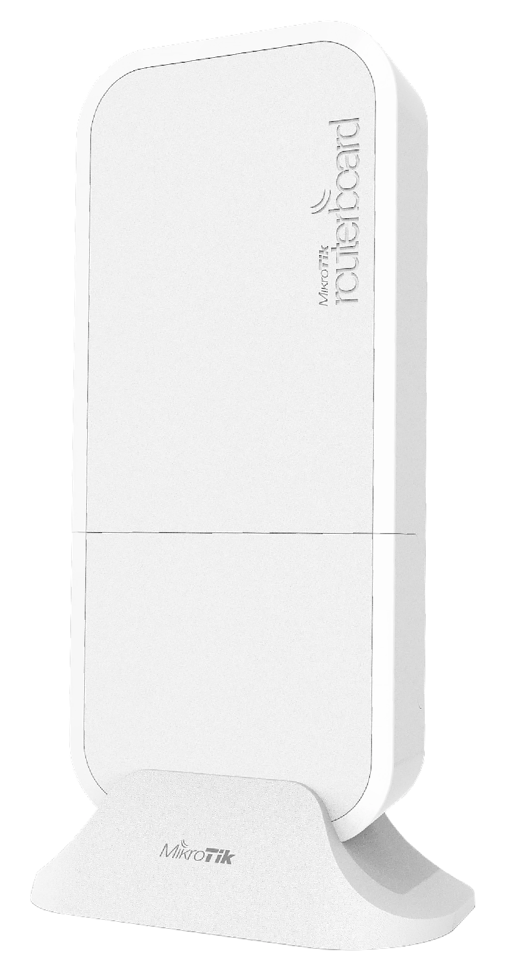 wAP ac LTE6 kit