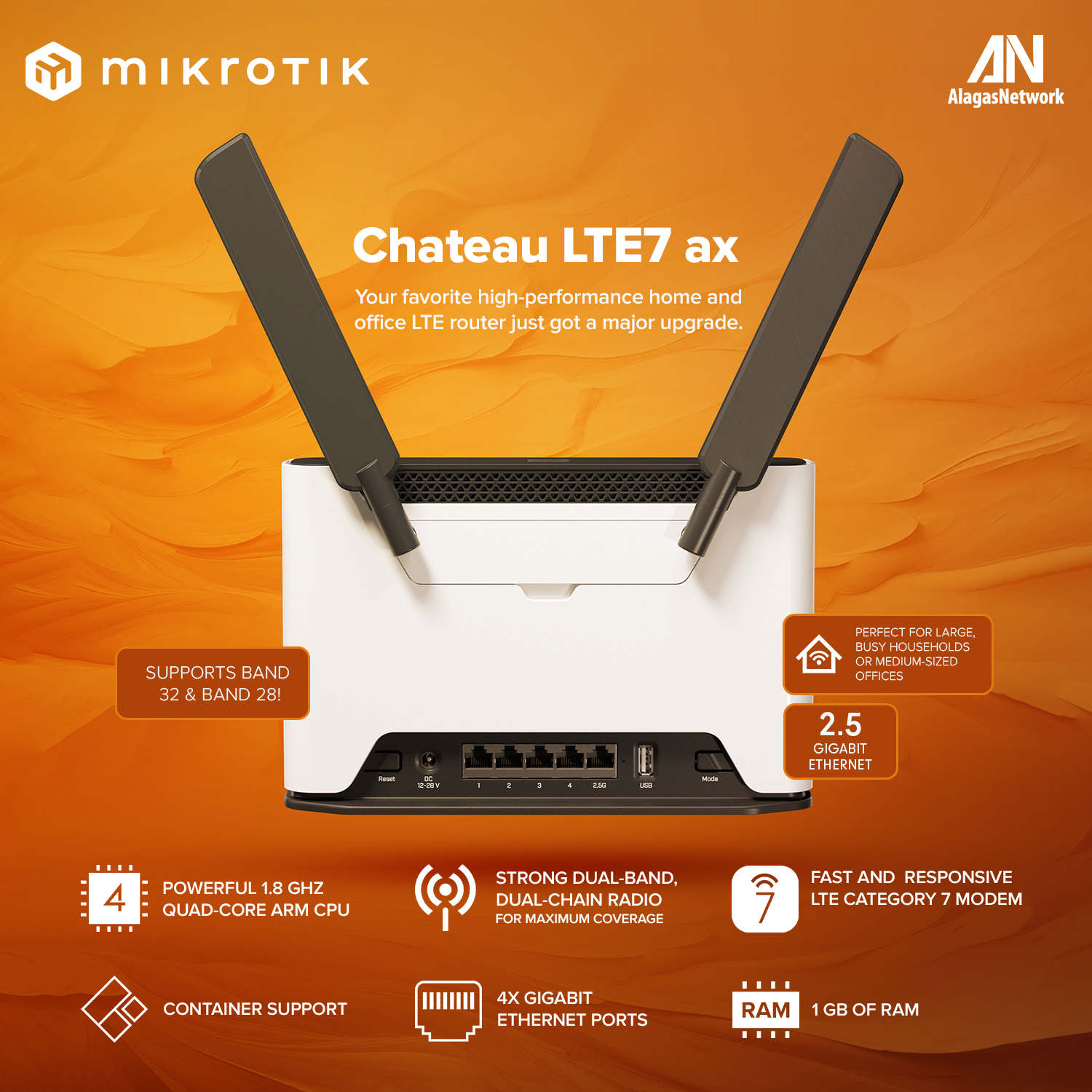 Chateau LTE7 ax