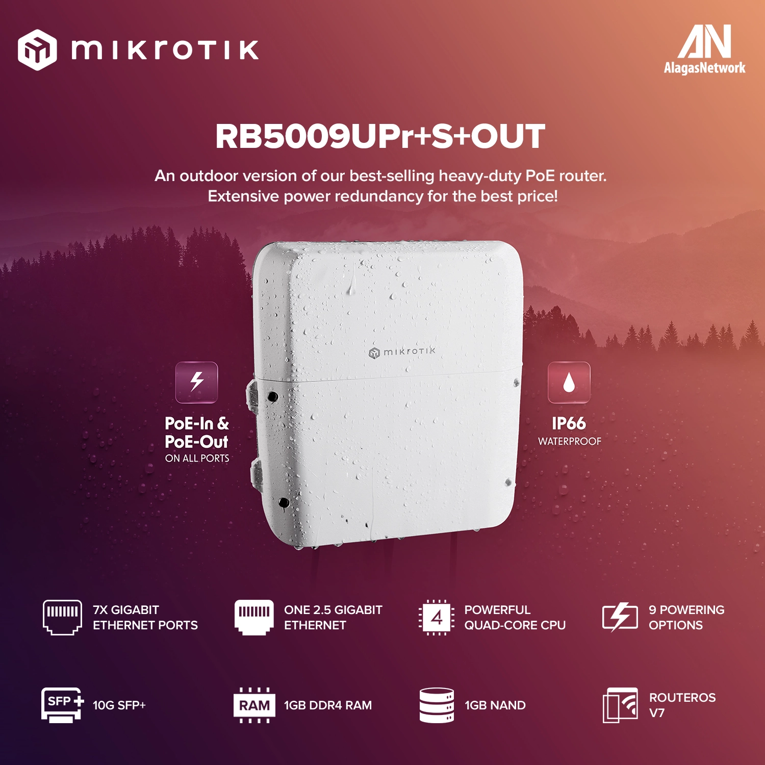 RouterBOARD 5009UPr+S+OUT