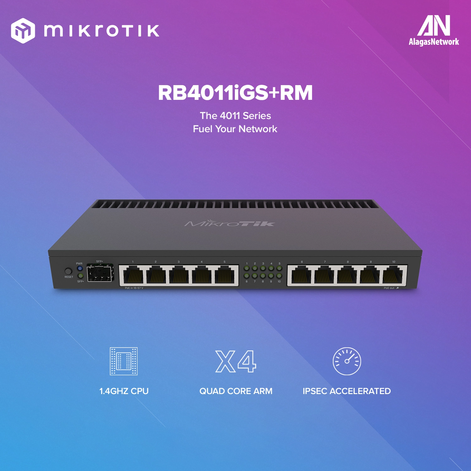 RouterBOARD 4011iGS+RM