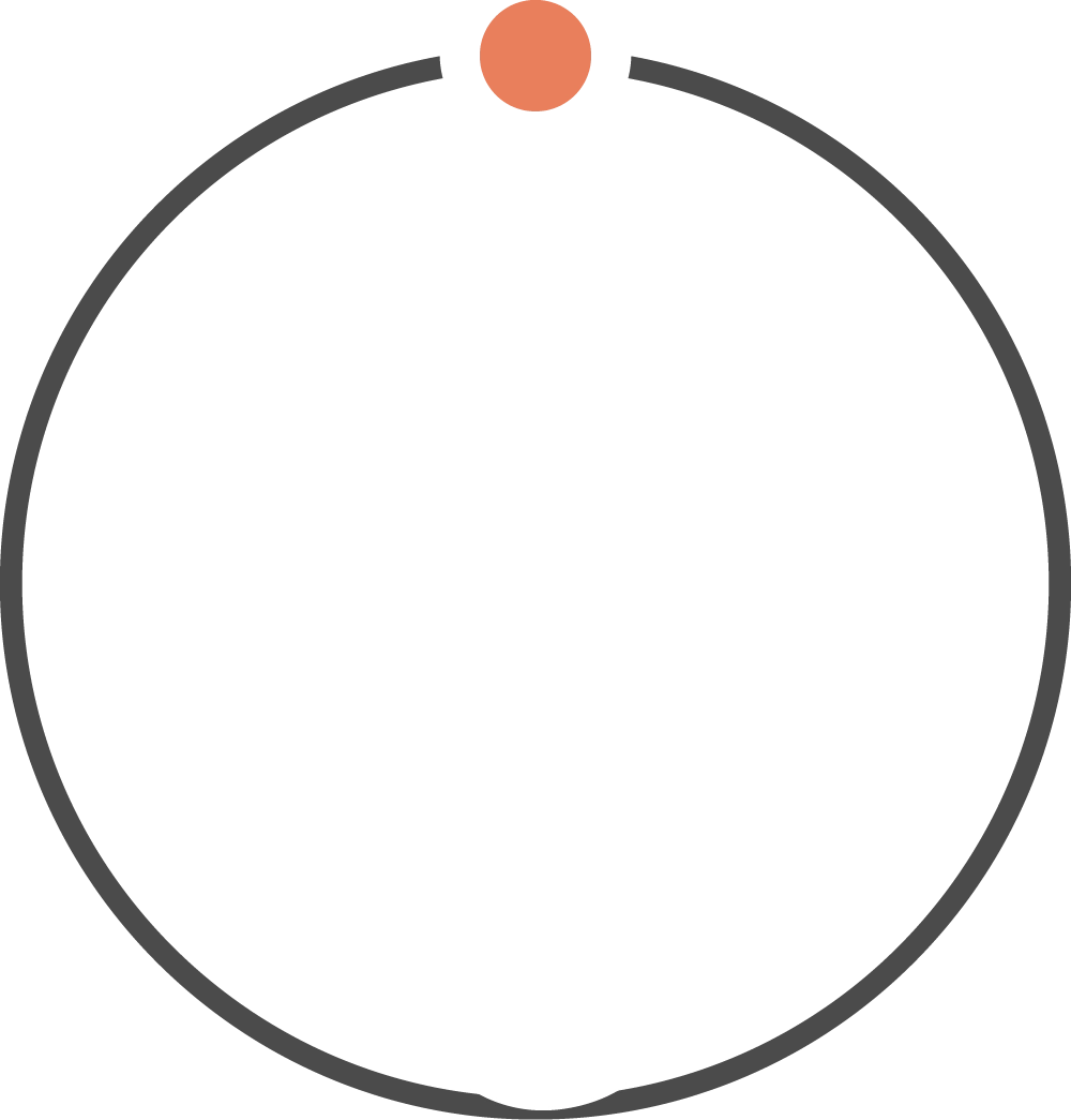 Cold Chain Monitoring