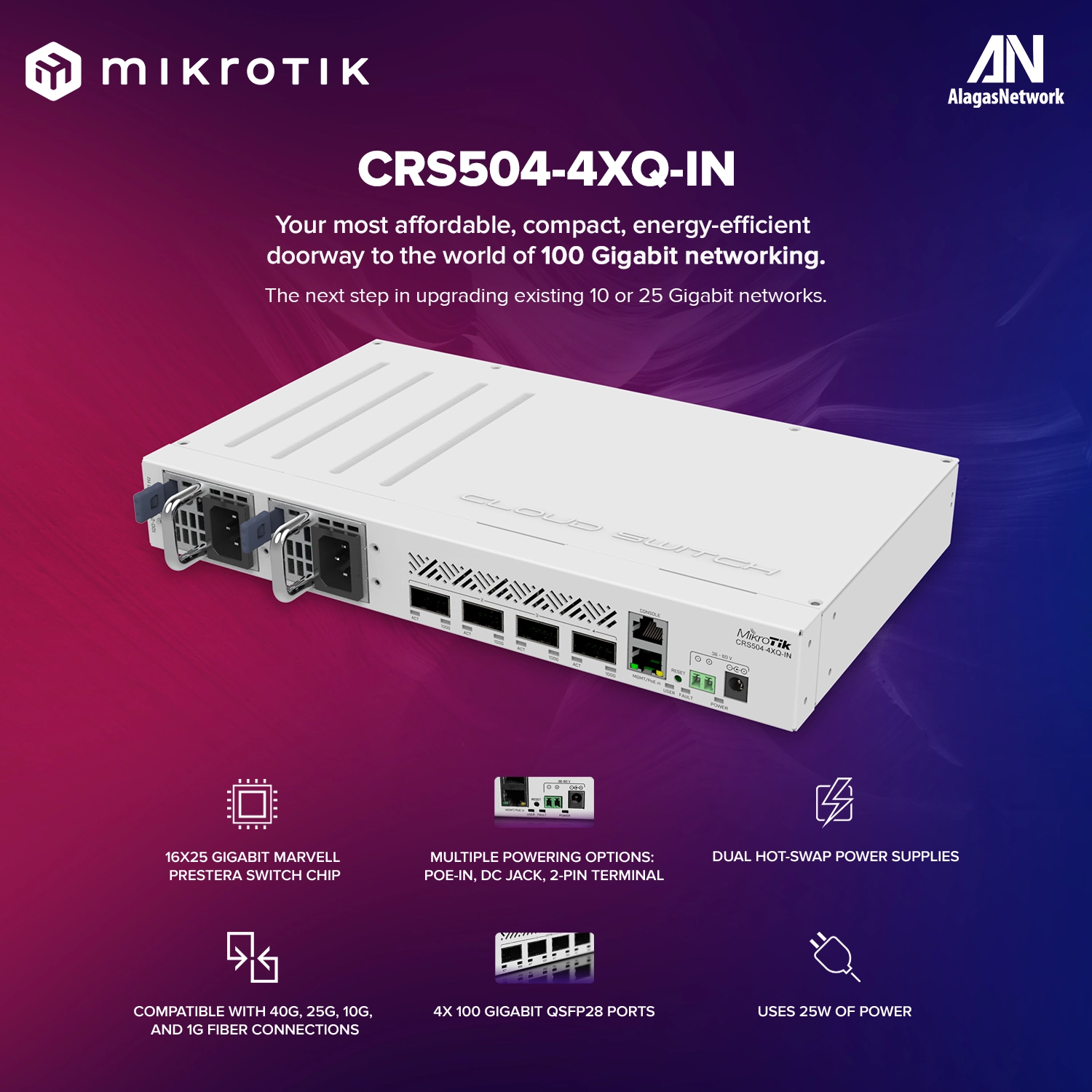 Cloud Router Switch 504-4XQ-IN