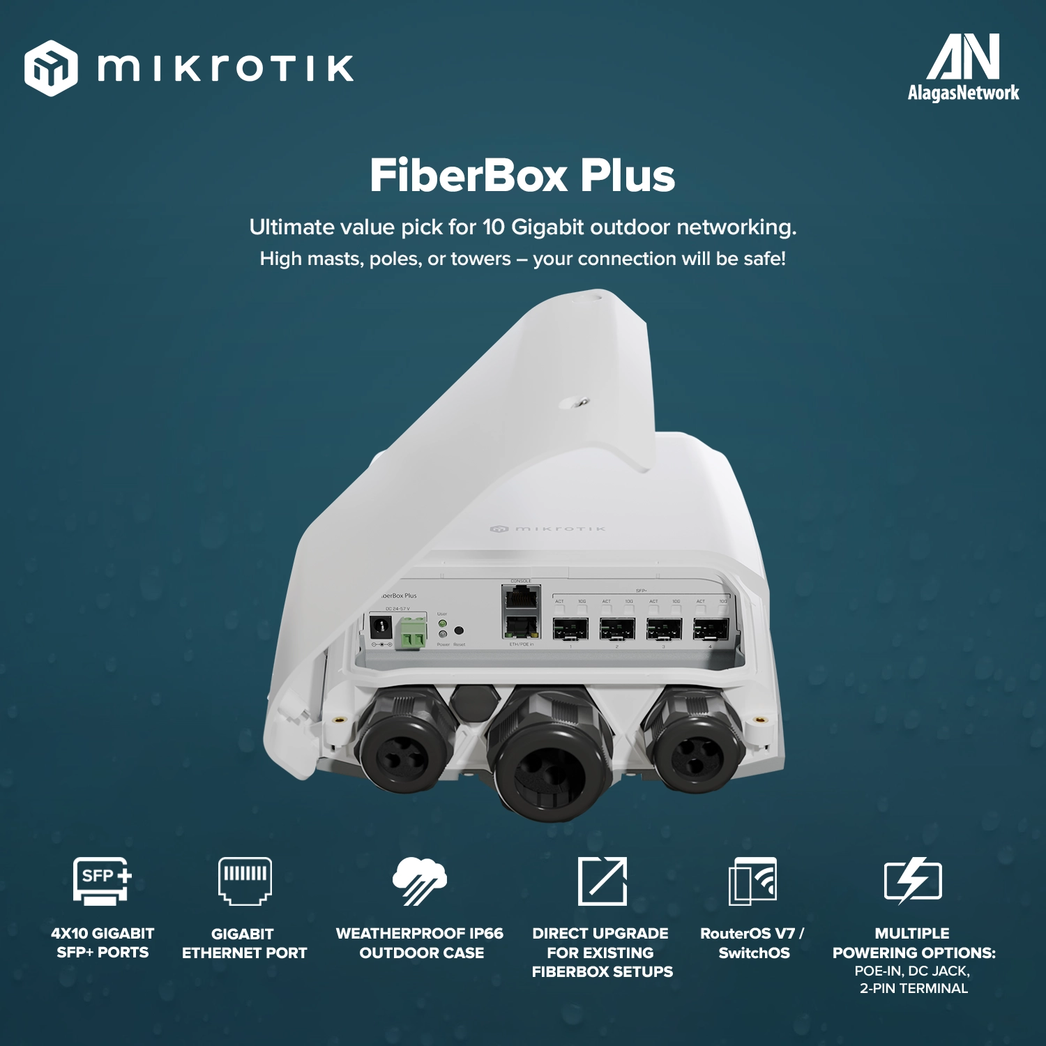 FiberBox Plus