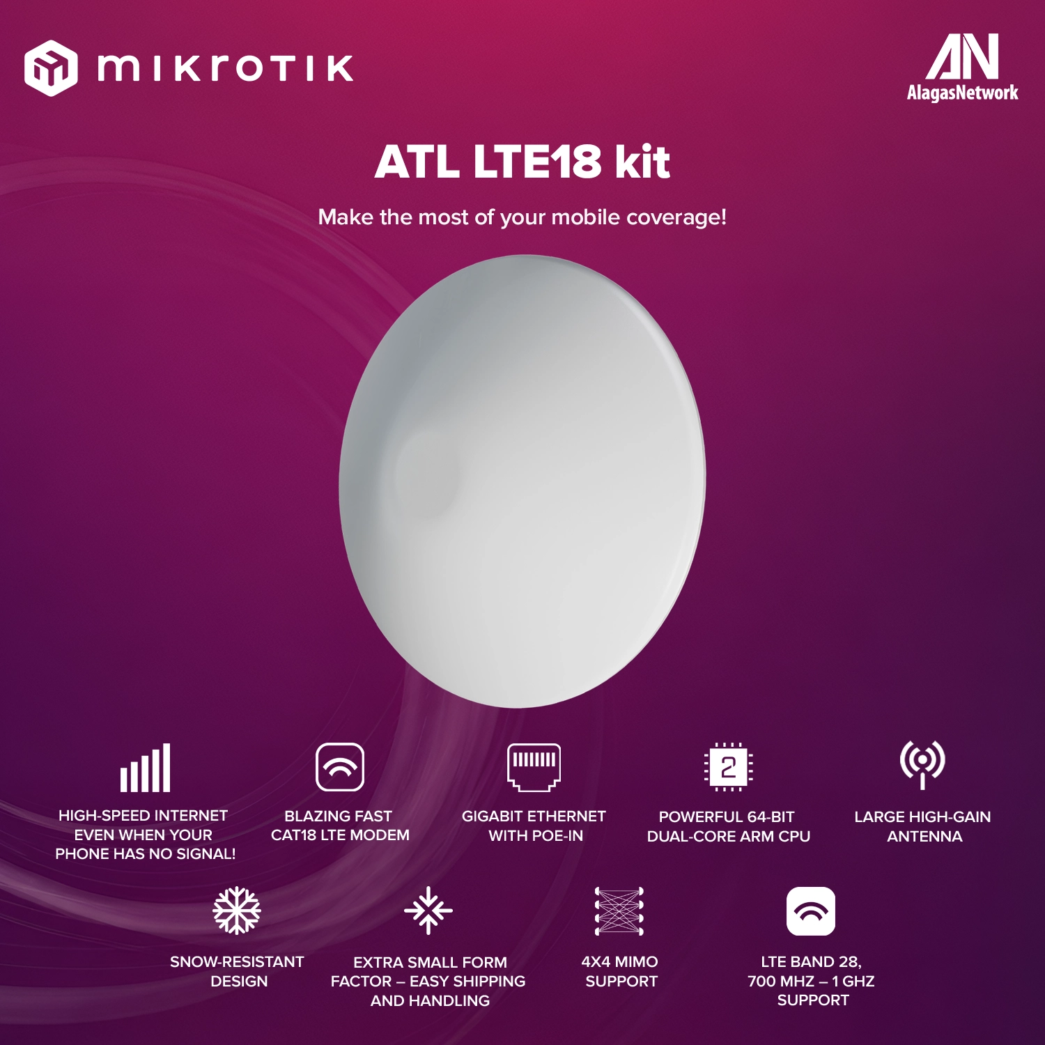 ATL LTE18 kit