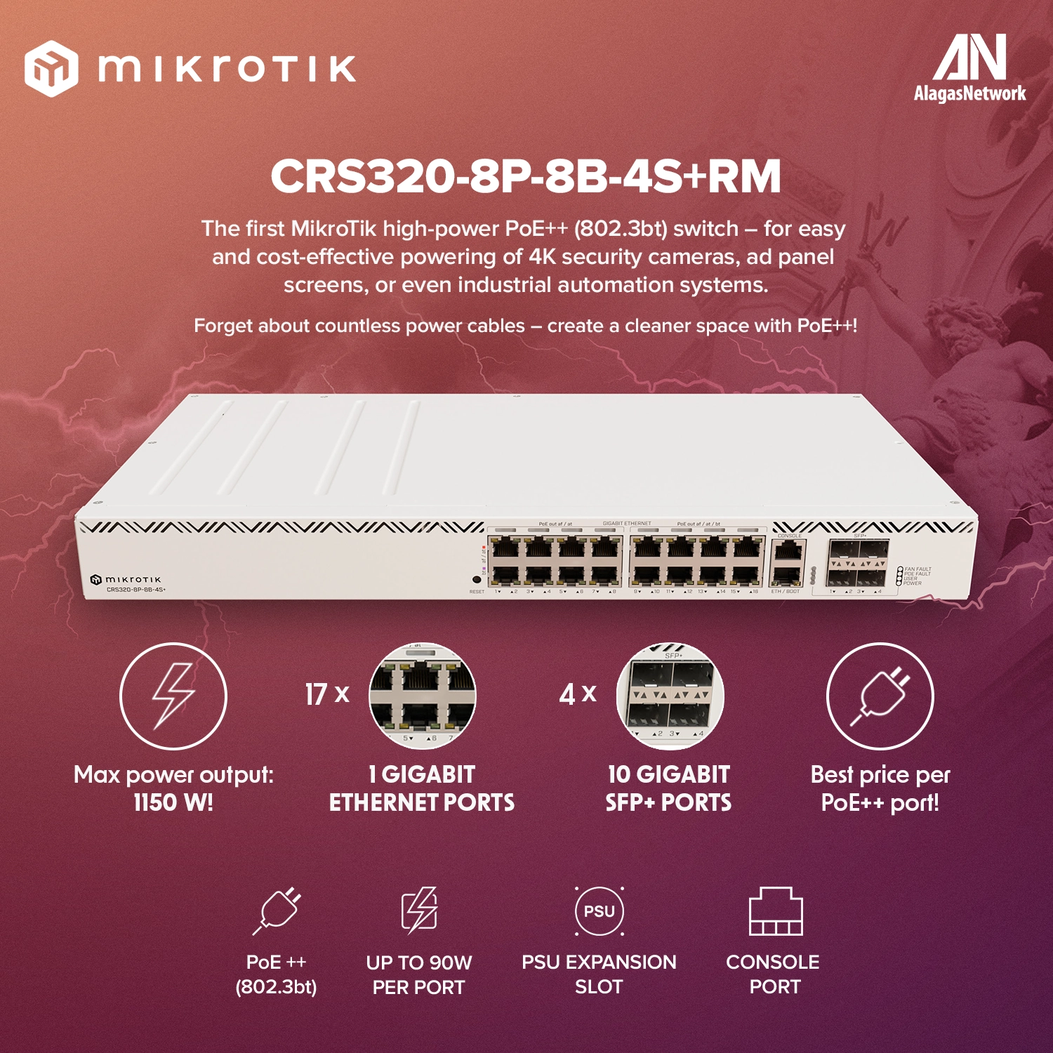 Cloud Router Switch 320-8P-8B-4S+RM
