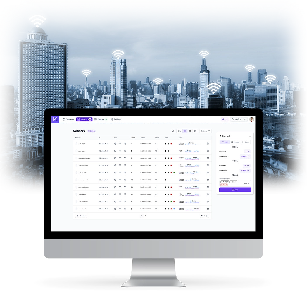 Scalable Cloud-Based Management